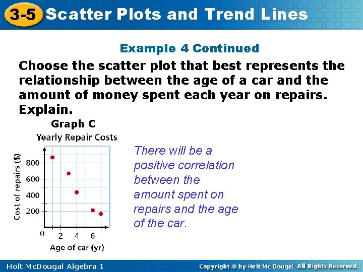 3 -5 Scatter Plots and Trend Lines Example 4 Continued Choose the scatter plot