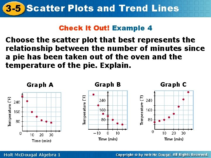 3 -5 Scatter Plots and Trend Lines Check It Out! Example 4 Choose the