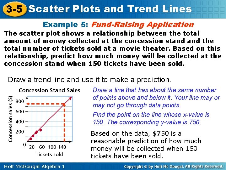 3 -5 Scatter Plots and Trend Lines Example 5: Fund-Raising Application The scatter plot