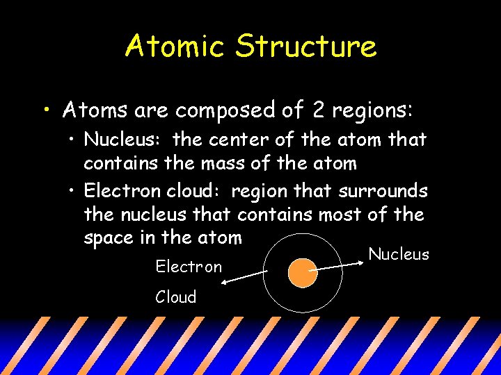 Atomic Structure • Atoms are composed of 2 regions: • Nucleus: the center of