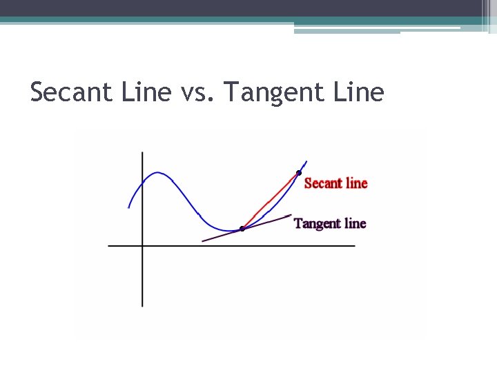 Secant Line vs. Tangent Line 