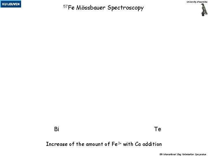 University of Ioannina 57 Fe Bi Mössbauer Spectroscopy Te Increase of the amount of