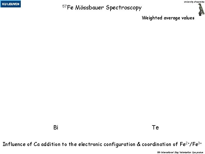 University of Ioannina 57 Fe Mössbauer Spectroscopy Weighted average values Bi Te Influence of