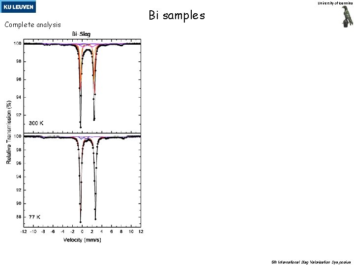 University of Ioannina Complete analysis Bi samples 5 th International Slag Valorisation Symposium 