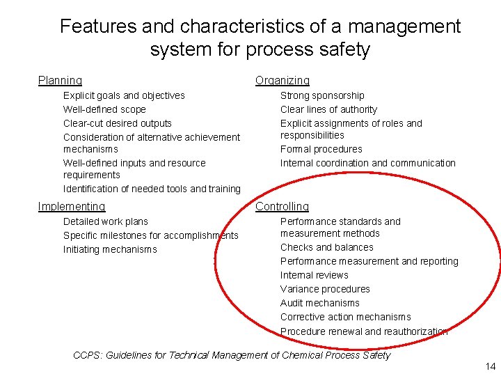 Features and characteristics of a management system for process safety Planning Explicit goals and