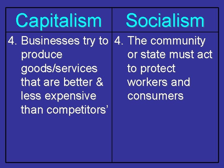 Capitalism Socialism 4. Businesses try to 4. The community produce or state must act