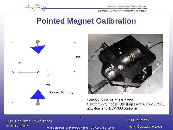 Pointed Magnet Calibration A 1, 2 = D/2 ± Δy Sentron 2 -D XZM