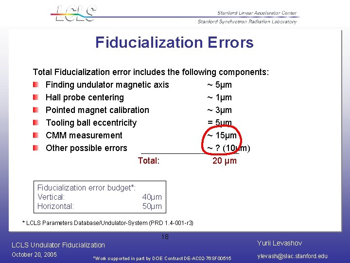 Fiducialization Errors Total Fiducialization error includes the following components: Finding undulator magnetic axis ~