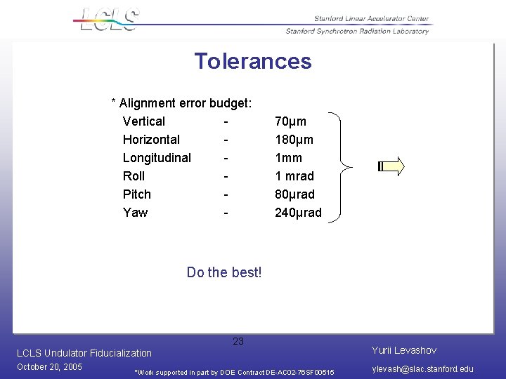 Tolerances * Alignment error budget: Vertical Horizontal Longitudinal Roll Pitch Yaw - 70µm 180µm