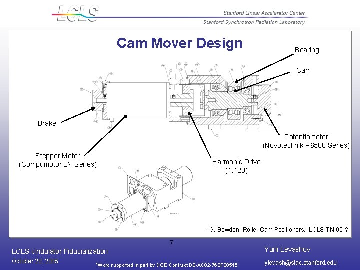 Cam Mover Design Bearing Cam Brake Potentiometer (Novotechnik P 6500 Series) Stepper Motor (Compumotor