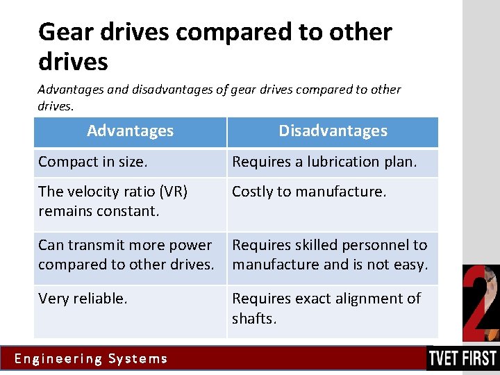 Gear drives compared to other drives Advantages and disadvantages of gear drives compared to