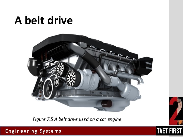 A belt drive Figure 7. 5 A belt drive used on a car engine