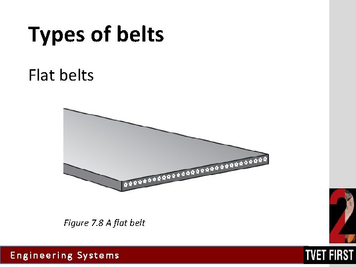 Types of belts Flat belts Figure 7. 8 A flat belt Engineering Systems 
