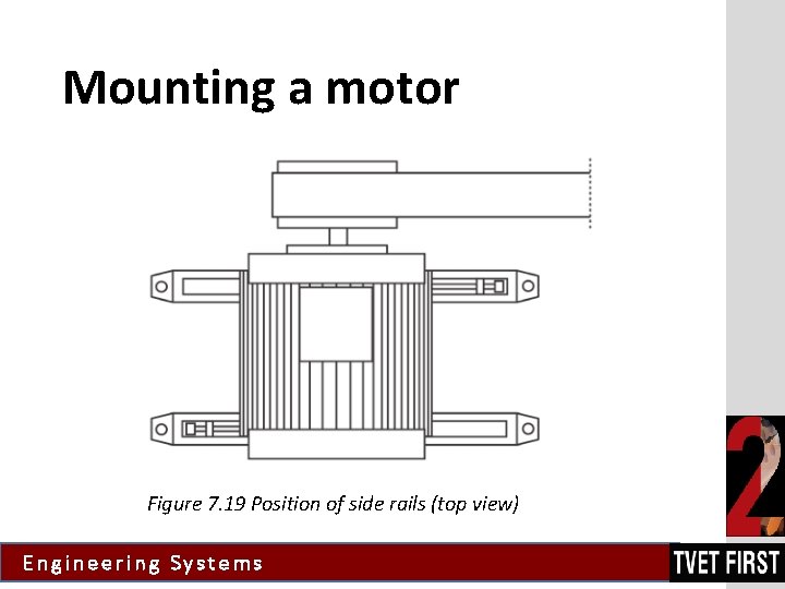 Mounting a motor Figure 7. 19 Position of side rails (top view) Engineering Systems