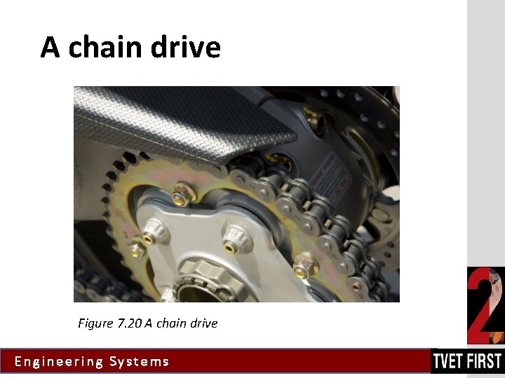 A chain drive Figure 7. 20 A chain drive Engineering Systems 