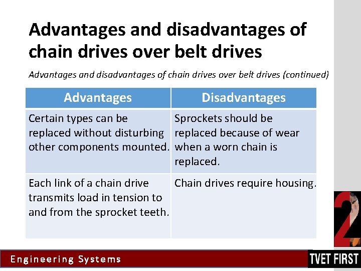Advantages and disadvantages of chain drives over belt drives (continued) Advantages Disadvantages Certain types