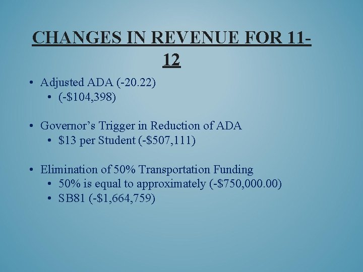 CHANGES IN REVENUE FOR 1112 • Adjusted ADA (-20. 22) • (-$104, 398) •