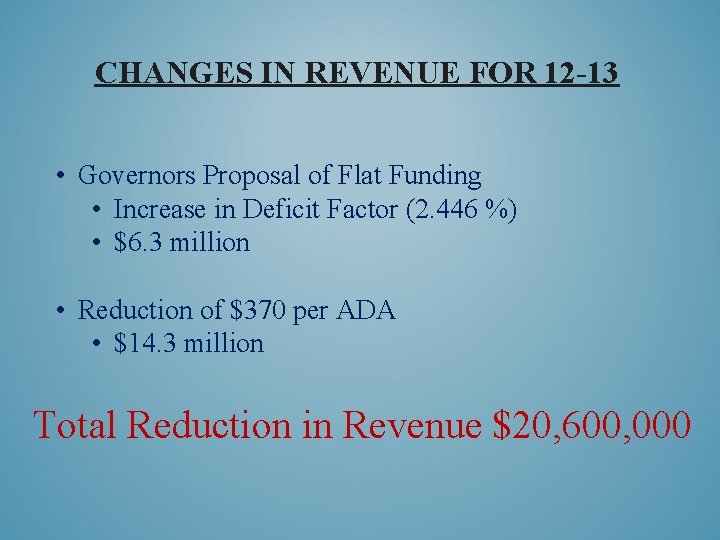 CHANGES IN REVENUE FOR 12 -13 • Governors Proposal of Flat Funding • Increase