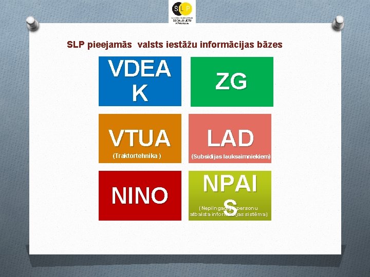 SLP pieejamās valsts iestāžu informācijas bāzes VDEA K ZG VTUA LAD (Traktortehnika ) NINO