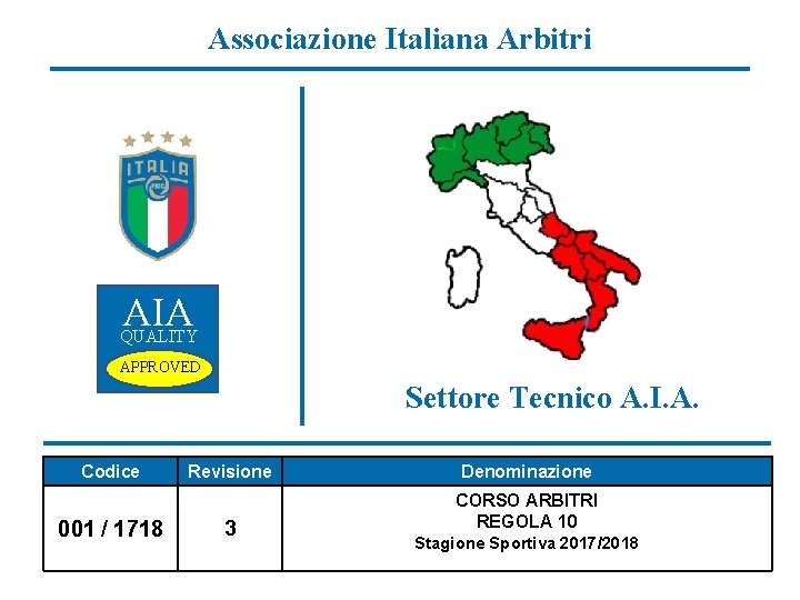 Associazione Italiana Arbitri AIA QUALITY APPROVED Settore Tecnico A. I. A. Codice 001 /