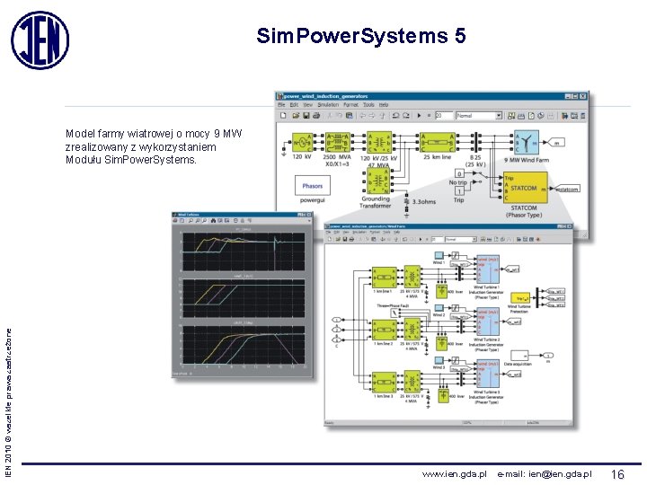 Sim. Power. Systems 5 IEN 2010 © wszelkie prawa zastrzeżone Model farmy wiatrowej o