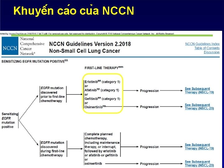 Khuyê n ca o cu a NCCN 