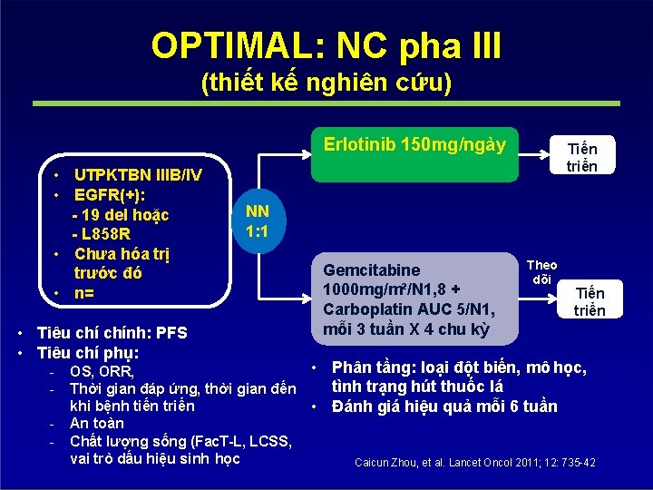 OPTIMAL: NC pha III (thiết kế nghiên cứu) Erlotinib 150 mg/ngày • UTPKTBN IIIB/IV
