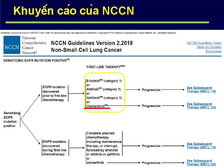 Khuyê n ca o cu a NCCN 