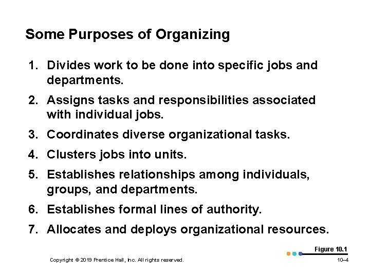 Some Purposes of Organizing 1. Divides work to be done into specific jobs and