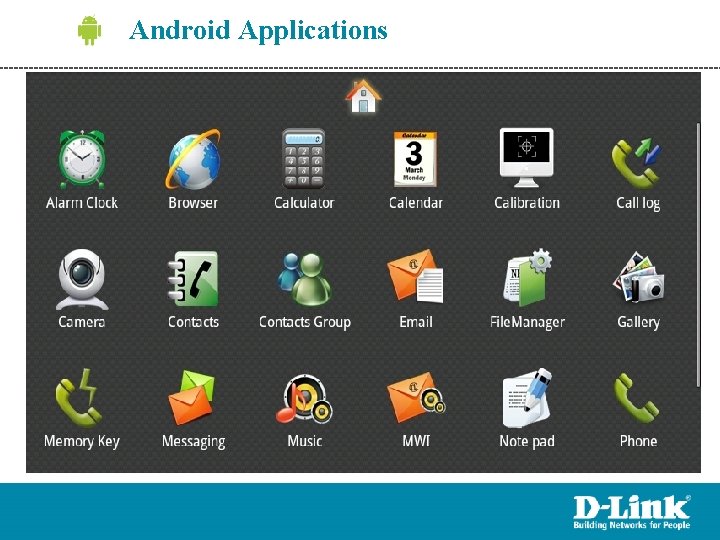 Android Applications 