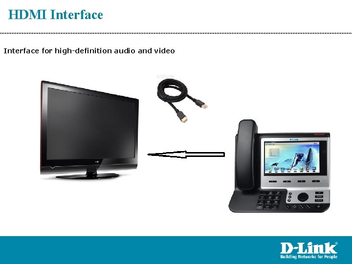 HDMI Interface for high-definition audio and video 