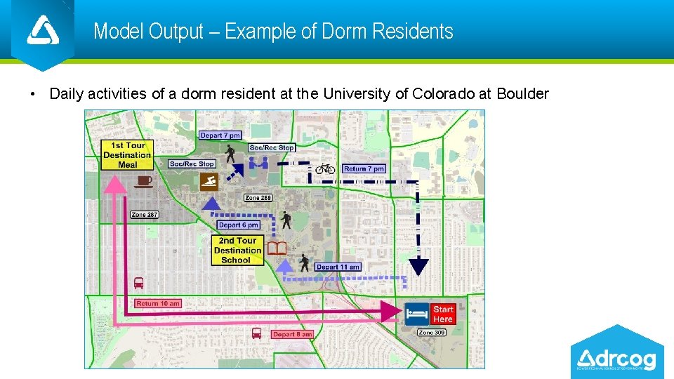 Model Output – Example of Dorm Residents Click to edit Master title style •