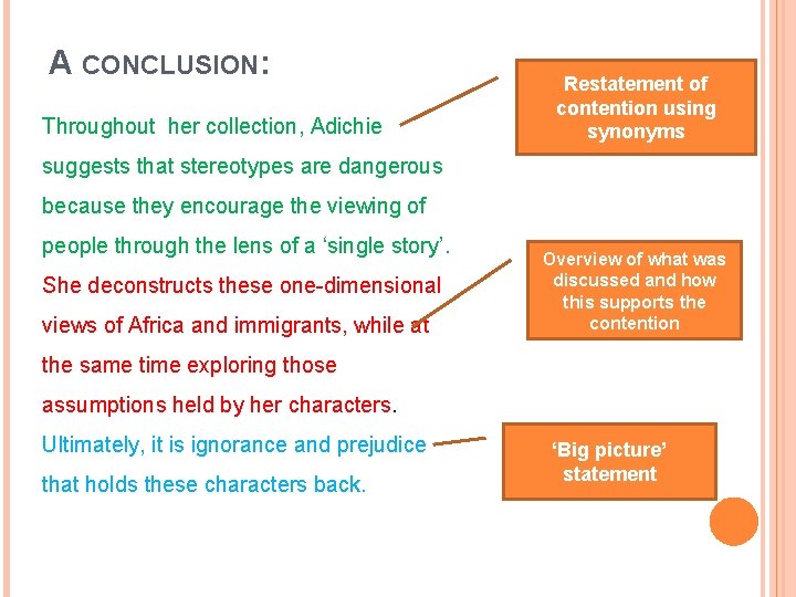 A CONCLUSION: Throughout her collection, Adichie Restatement of contention using synonyms suggests that stereotypes A CONCLUSION: Throughout her collection, Adichie Restatement of contention using synonyms suggests that stereotypes