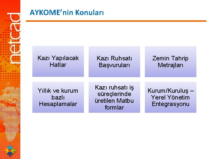 AYKOME’nin Konuları Kazı Yapılacak Hatlar Kazı Ruhsatı Başvuruları Zemin Tahrip Metrajları Yıllık ve kurum AYKOME’nin Konuları Kazı Yapılacak Hatlar Kazı Ruhsatı Başvuruları Zemin Tahrip Metrajları Yıllık ve kurum