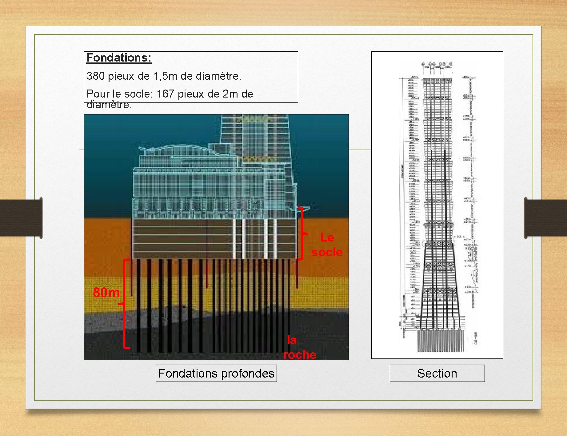 Fondations: 380 pieux de 1, 5 m de diamètre. Pour le socle: 167 pieux