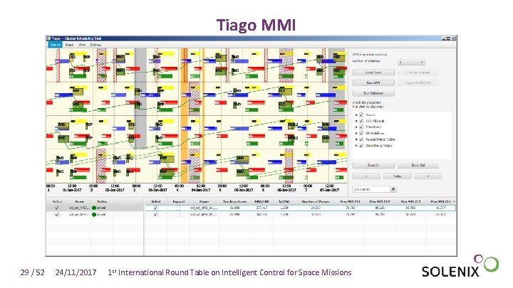 Tiago MMI 29 / 52 24/11/2017 1 st International Round Table on Intelligent Control Tiago MMI 29 / 52 24/11/2017 1 st International Round Table on Intelligent Control
