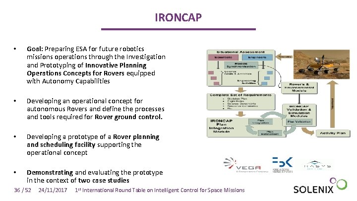 IRONCAP • Goal: Preparing ESA for future robotics missions operations through the Investigation and IRONCAP • Goal: Preparing ESA for future robotics missions operations through the Investigation and