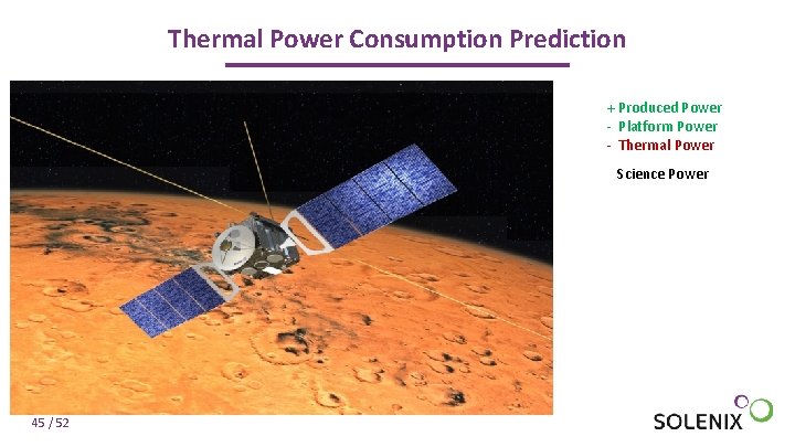 Thermal Power Consumption Prediction + Produced Power - Platform Power - Thermal Power Science Thermal Power Consumption Prediction + Produced Power - Platform Power - Thermal Power Science