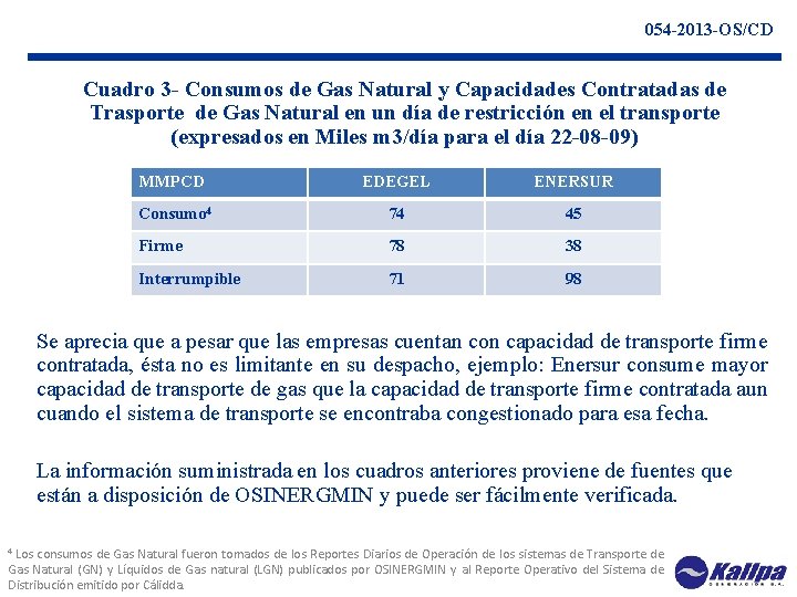 054 -2013 -OS/CD Cuadro 3 - Consumos de Gas Natural y Capacidades Contratadas de