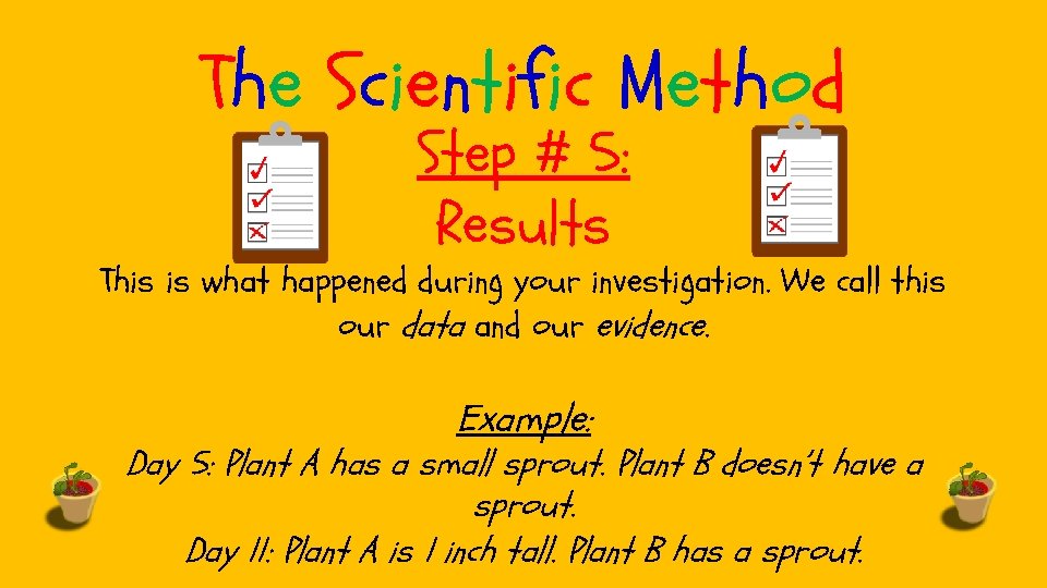 The Scientific Method Step # 5: Results This is what happened during your investigation. The Scientific Method Step # 5: Results This is what happened during your investigation.