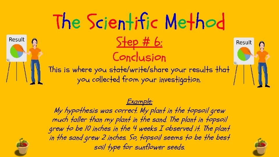 The Scientific Method Step # 6: Conclusion This is where you state/write/share your results The Scientific Method Step # 6: Conclusion This is where you state/write/share your results