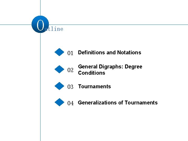 O utline 01 Definitions and Notations 02 General Digraphs: Degree Conditions 03 Tournaments 04