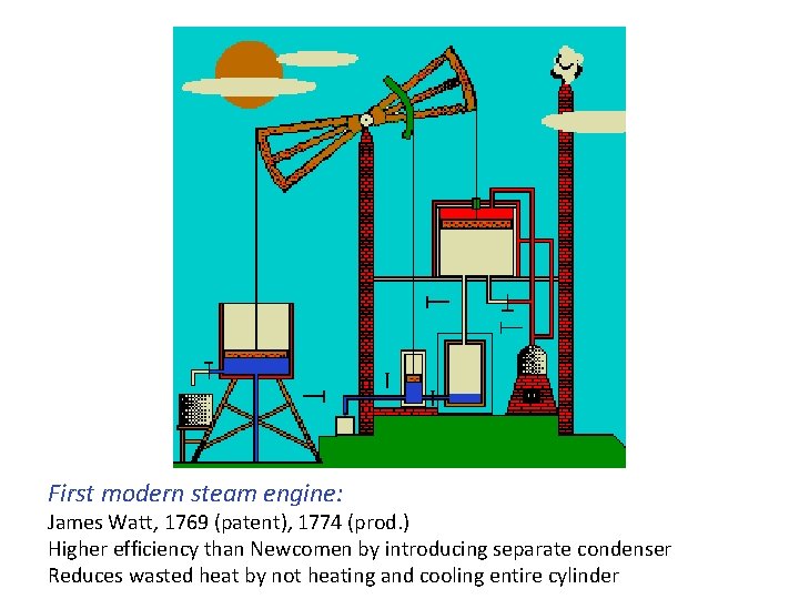 First modern steam engine: James Watt, 1769 (patent), 1774 (prod. ) Higher efficiency than