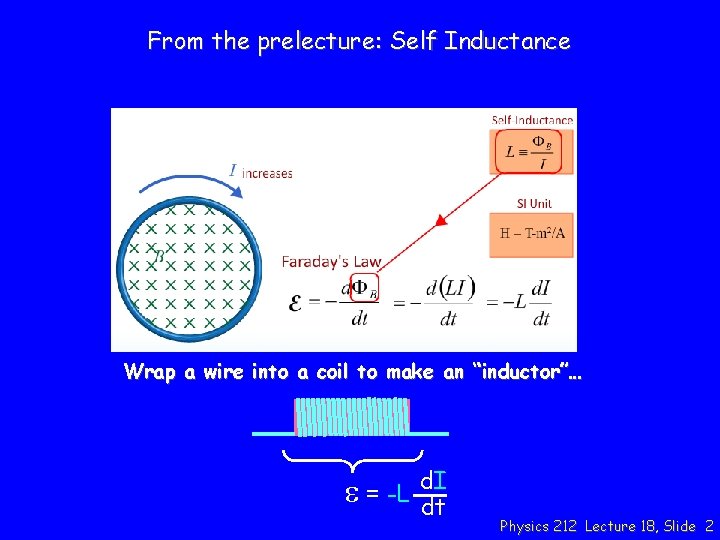 From the prelecture: Self Inductance Wrap a wire into a coil to make an