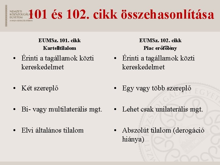 101 és 102. cikk összehasonlítása EUMSz. 101. cikk Kartelltilalom EUMSz. 102. cikk Piac erőfölény