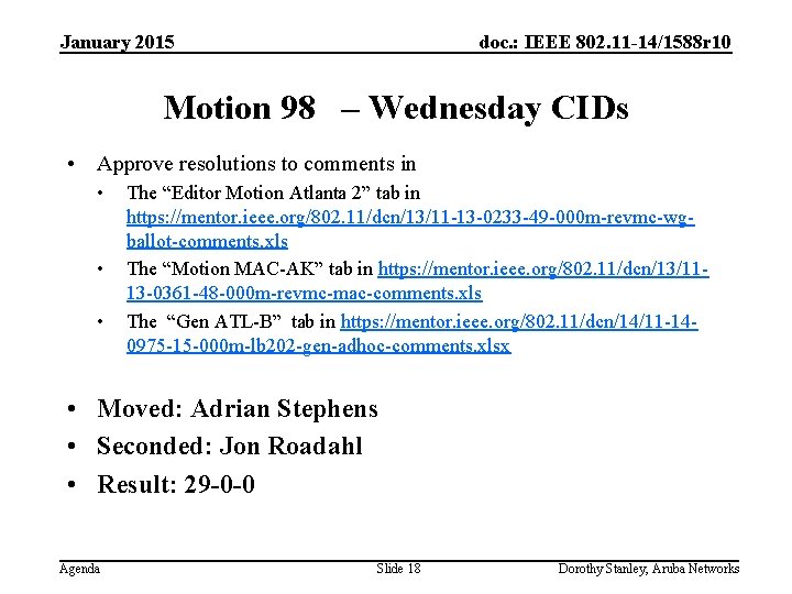 January 2015 doc. : IEEE 802. 11 -14/1588 r 10 Motion 98 – Wednesday