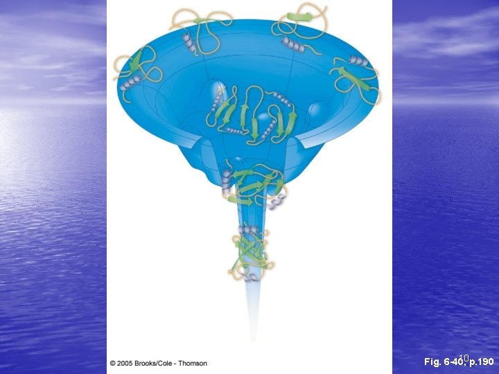 10 p. 190 Fig. 6 -40, 10 p. 190 Fig. 6 -40,