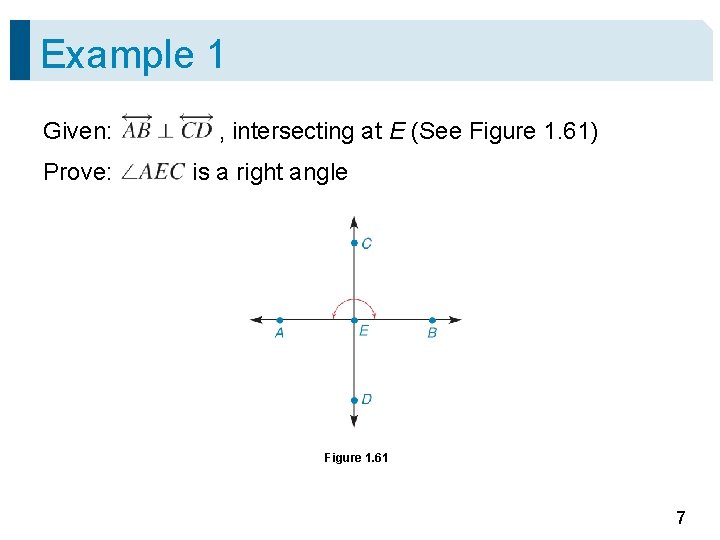 Example 1 Given: Prove: , intersecting at E (See Figure 1. 61) is a