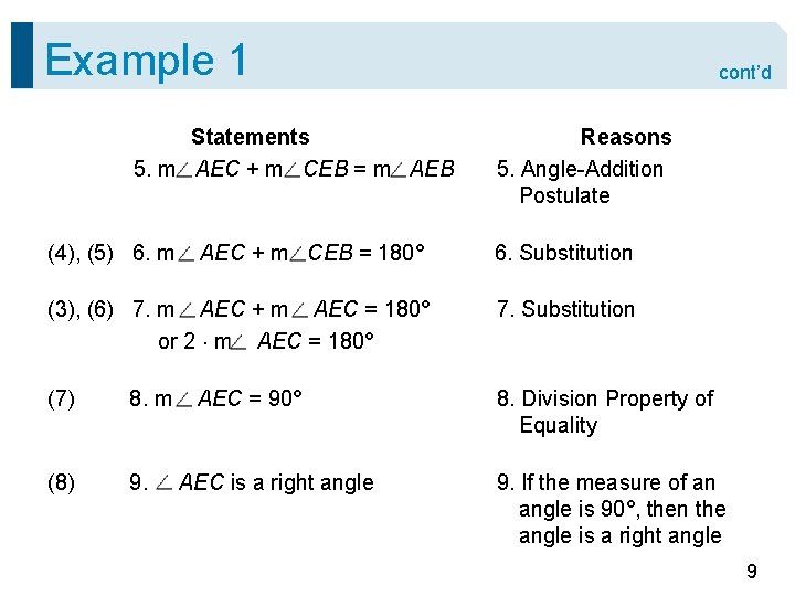 Example 1 Statements 5. m AEC + m CEB = m AEB (4), (5)