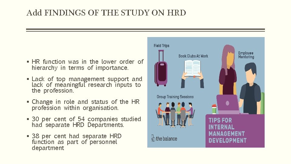 Add FINDINGS OF THE STUDY ON HRD § HR function was in the lower